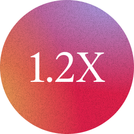 1.2X