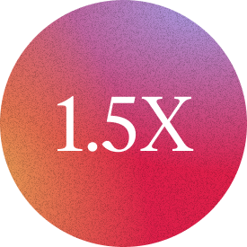 1.5X