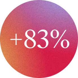 20%-1