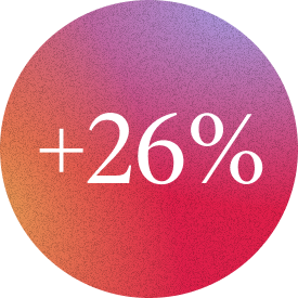 26%