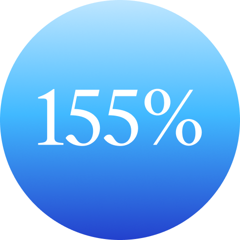 155%
