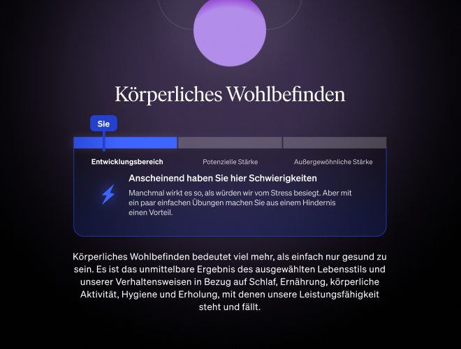 Personalisierte Erkenntnisse
